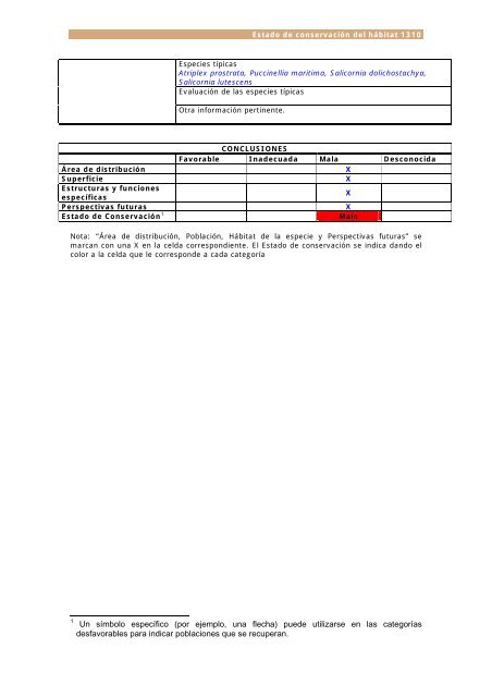 es2120004 - urolako itsasadarra / rÃ­a del urola