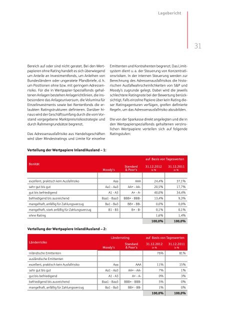 Geschäftsbericht 2012 S Herner Sparkasse Für die Menschen. Für ...