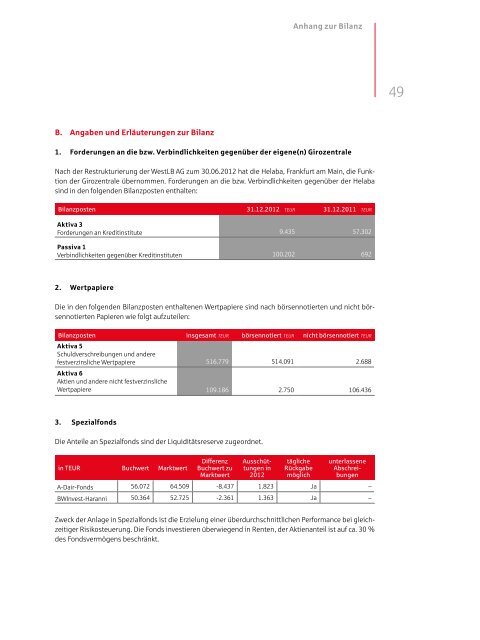 Geschäftsbericht 2012 S Herner Sparkasse Für die Menschen. Für ...