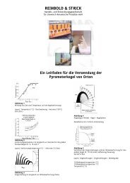 Ein Leitfaden für die Verwendung der Pyrometerkegel von Orton