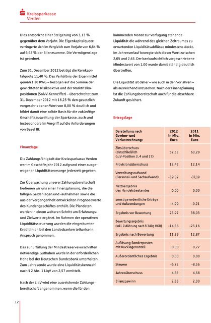 Geschäftsbericht 2012 - Kreissparkasse Verden