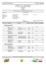 Ergebnisliste DSB Cup Staffel