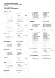 Vereinsliste - Pfälzischer Sportschützenbund eV