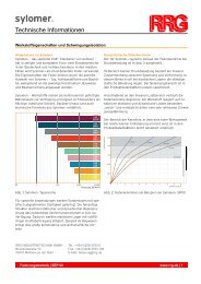 Werkstoffeigenschaften Sylomer - RRG Industrietechnik GmbH