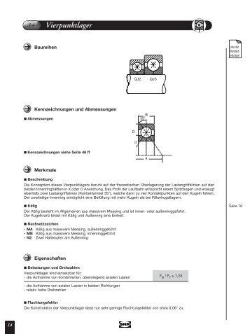 klick mich an (166kB)