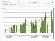 Naturkatastrophen in Deutschland 1970 – 2012