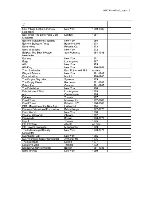 Checklist of Periodicals in the Gay and Lesbian Information Center ...