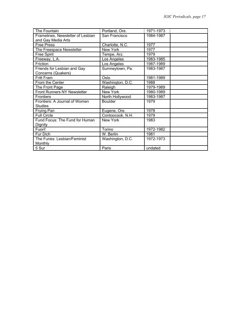 Checklist of Periodicals in the Gay and Lesbian Information Center ...