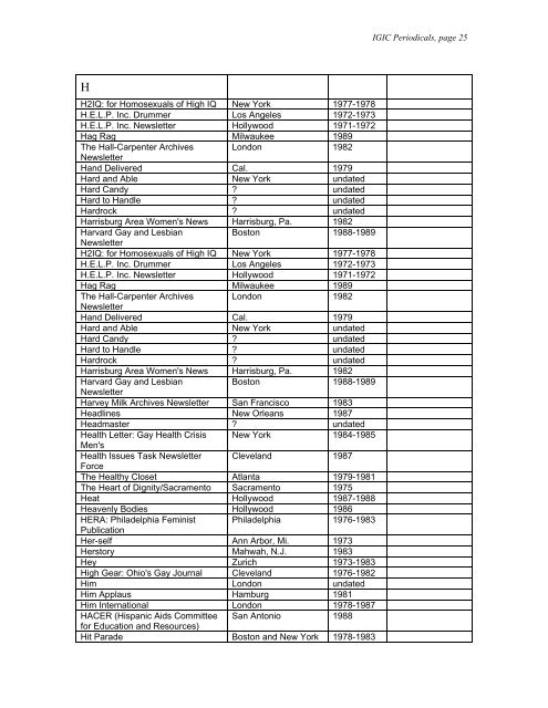 Checklist of Periodicals in the Gay and Lesbian Information Center ...