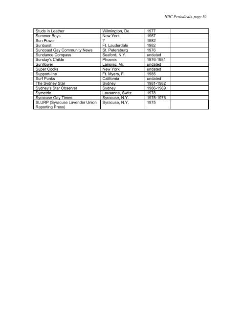 Checklist of Periodicals in the Gay and Lesbian Information Center ...