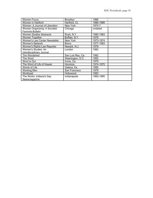 Checklist of Periodicals in the Gay and Lesbian Information Center ...