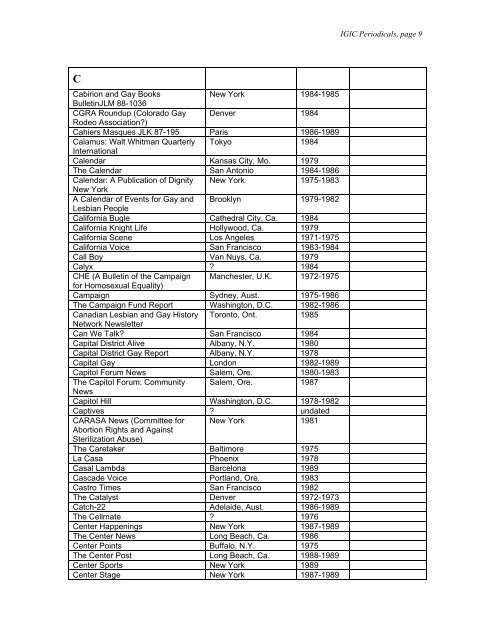 Checklist of Periodicals in the Gay and Lesbian Information Center ...