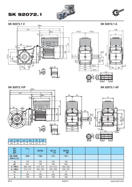 SK 200E + Getriebemotor SK 92x72.1 SK 93x72.1 = variable Drehzahl