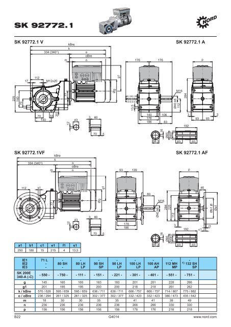 SK 200E + Getriebemotor SK 92x72.1 SK 93x72.1 = variable Drehzahl