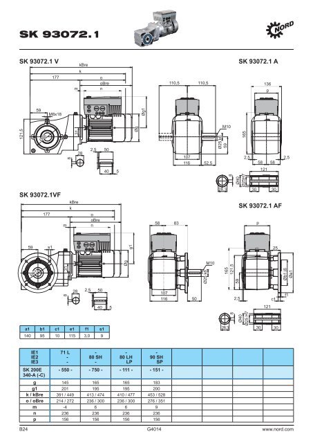 SK 200E + Getriebemotor SK 92x72.1 SK 93x72.1 = variable Drehzahl