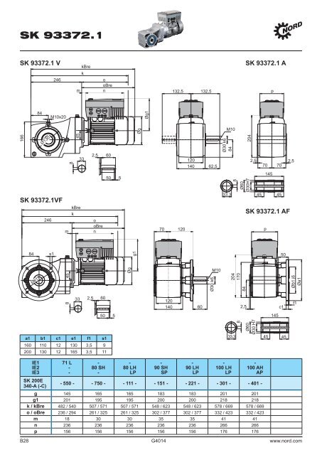 SK 200E + Getriebemotor SK 92x72.1 SK 93x72.1 = variable Drehzahl