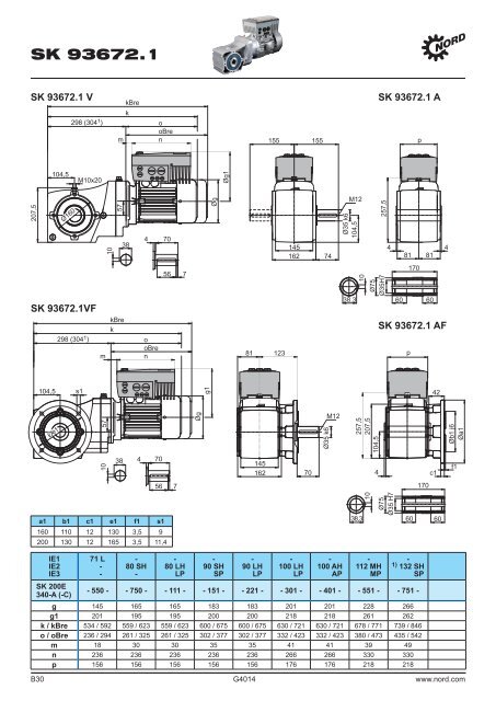 SK 200E + Getriebemotor SK 92x72.1 SK 93x72.1 = variable Drehzahl