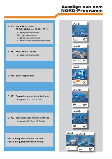 SK 200E + Getriebemotor SK 92x72.1 SK 93x72.1 = variable Drehzahl