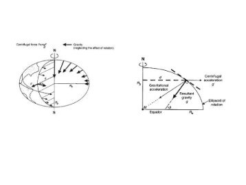 Geophysikalische Methoden - AWI