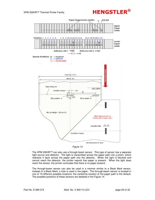 XPM 200HR™ v1 - Hengstler GmbH