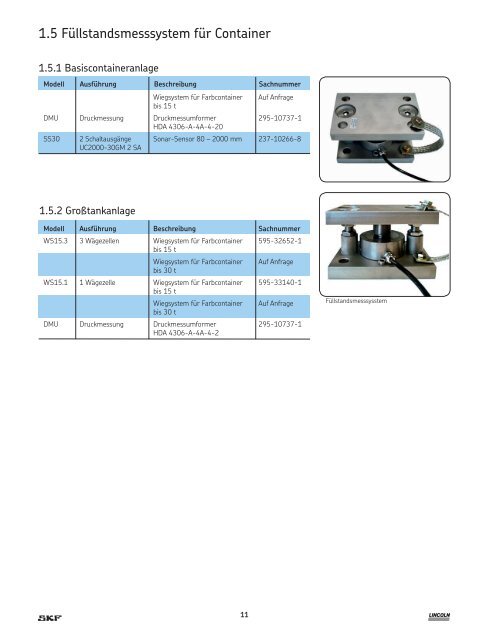 Lincoln Farbversorgungssysteme - SKF.com