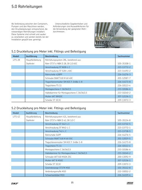 Lincoln Farbversorgungssysteme - SKF.com