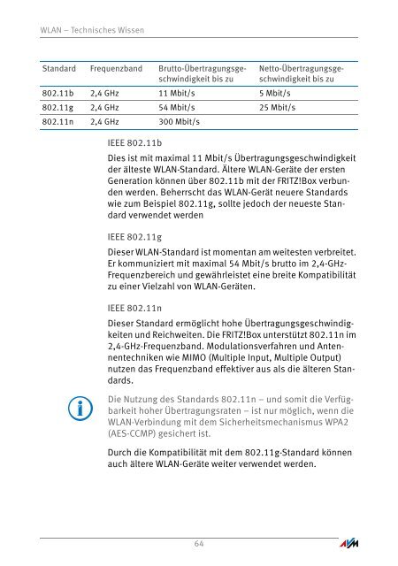 FRITZ!Box 6842 LTE - AVM