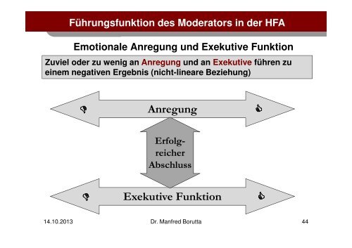 Hermeneutische Fallarbeit