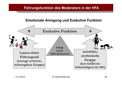 Hermeneutische Fallarbeit