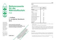 Referenzwerte für die Nährstoffzufuhr: Folat - Deutsche Gesellschaft ...