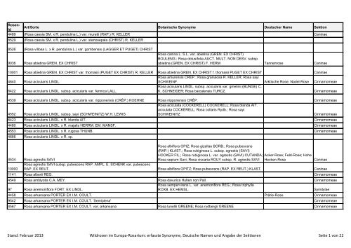 Wildrosen-ERS-Synonyme-Deutsche Namen-Sektionen - Europa ...