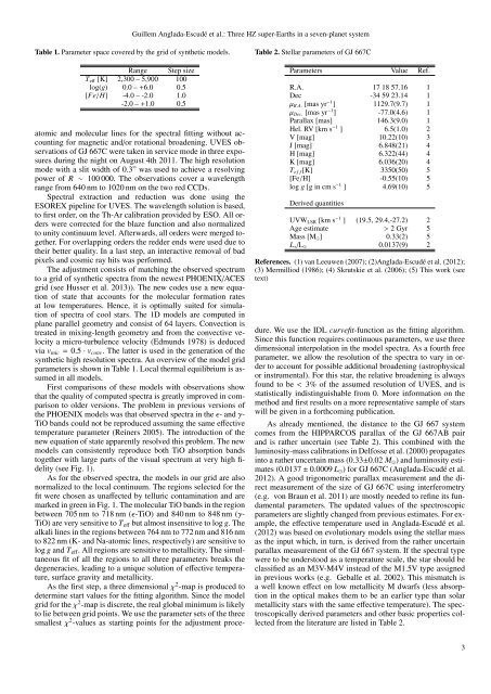 A dynamically-packed planetary system around GJ 667C with ... - ESO