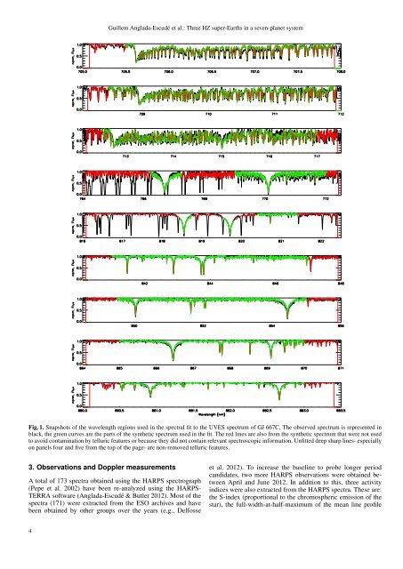 A dynamically-packed planetary system around GJ 667C with ... - ESO