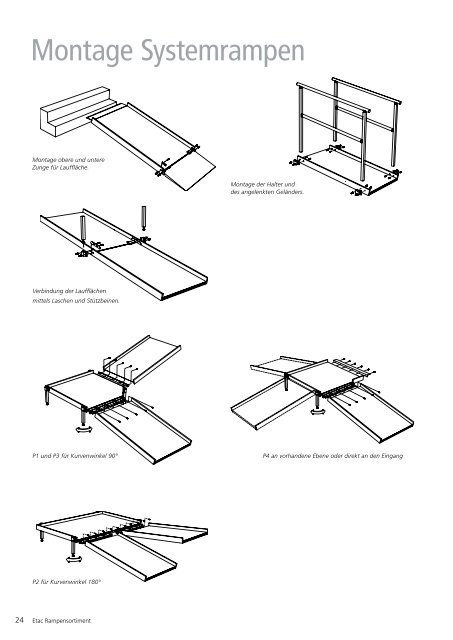 Rampen Katalog (PDF) - Etac