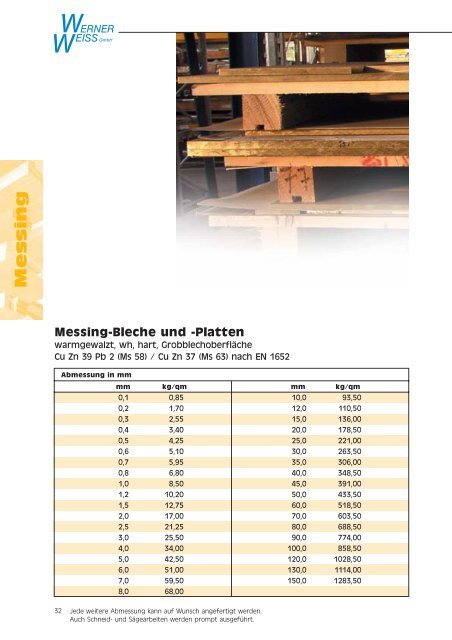 Lagerliste als PDF-Datei... - Werner Weiss GmbH