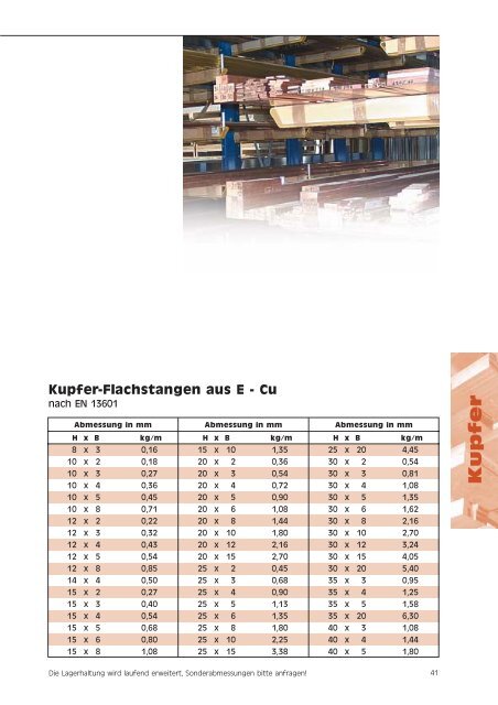 Lagerliste als PDF-Datei... - Werner Weiss GmbH