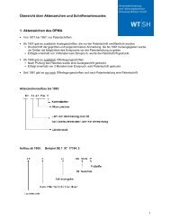 Aktenzeichen des DPMA - WTSH