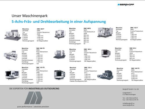 Ihre Zielerreichung ist unser Anspruch - Berghoff GmbH Maschinen ...