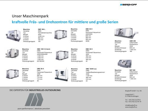 Ihre Zielerreichung ist unser Anspruch - Berghoff GmbH Maschinen ...