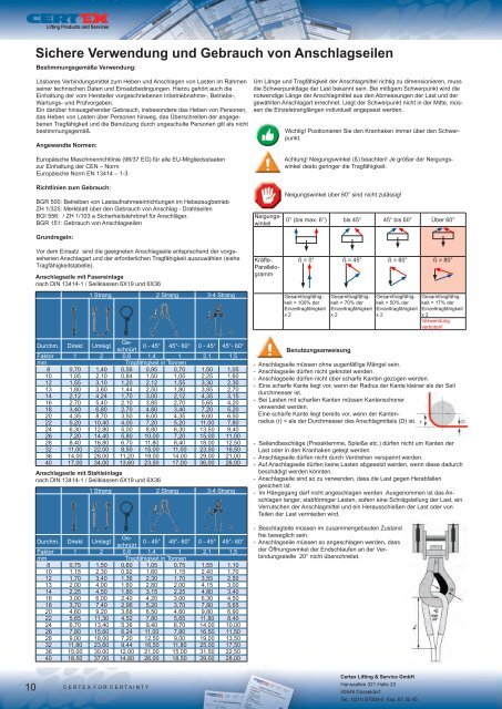 Betriebsanleitungen Montagehinweise - Certex Lifting & Service ...