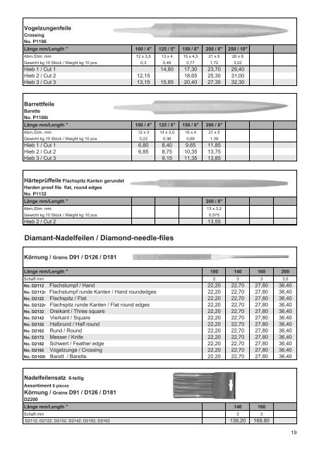 PDF Katalog/Preisliste für Industie und Handel - FIW Holger Klaes