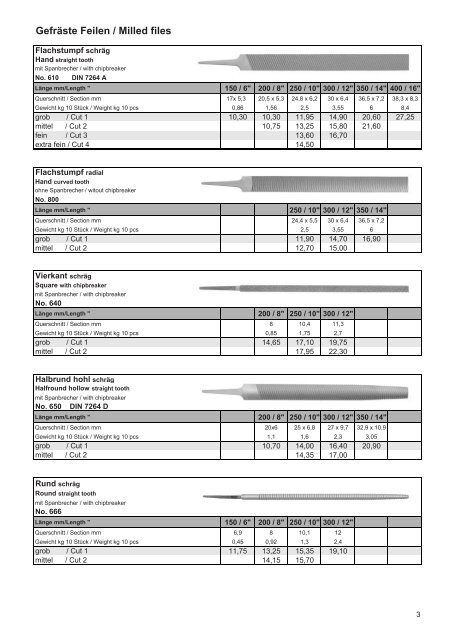 PDF Katalog/Preisliste für Industie und Handel - FIW Holger Klaes