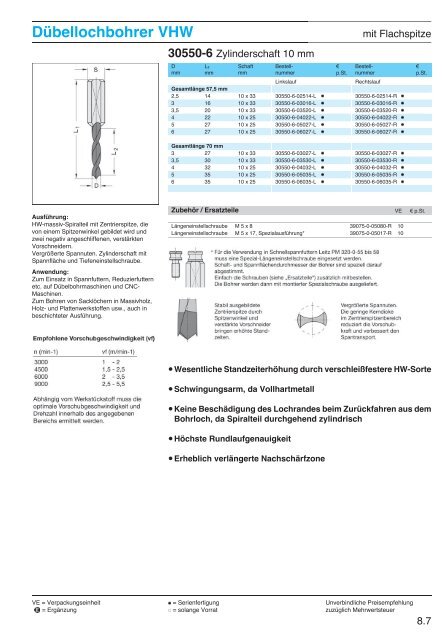 Präzision schafft Werte. 2013/2014 - JSO Bohr- und Frästechnik