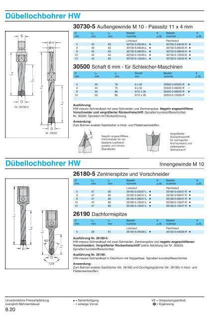 Präzision schafft Werte. 2013/2014 - JSO Bohr- und Frästechnik