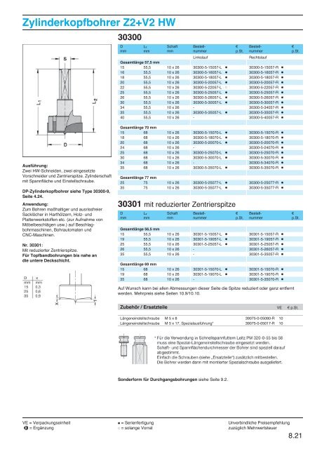 Präzision schafft Werte. 2013/2014 - JSO Bohr- und Frästechnik