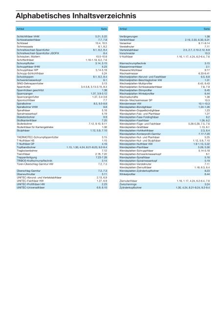 Präzision schafft Werte. 2013/2014 - JSO Bohr- und Frästechnik