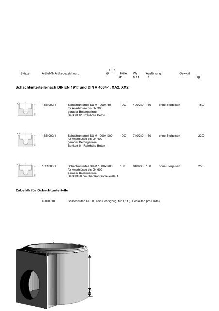 Schachtunterteile nach DIN EN 1917 und DIN V 4034-1, XA2, XM2 ...