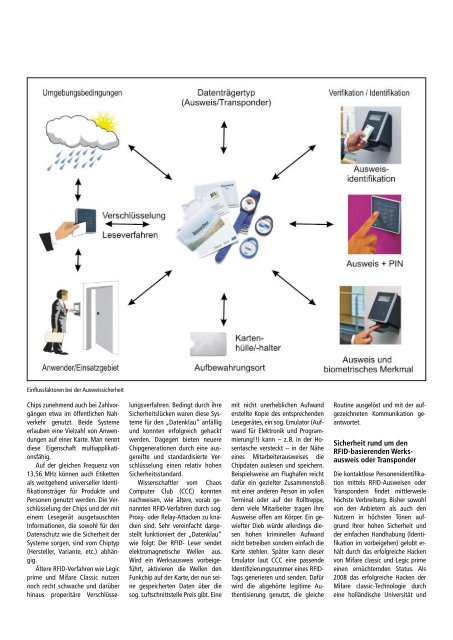 Download - PCS Systemtechnik GmbH