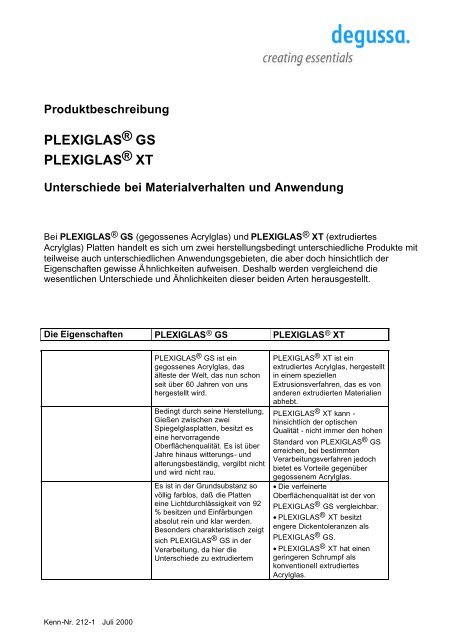 PLEXIGLAS® GS PLEXIGLAS® XT - Werner Schaufler GmbH