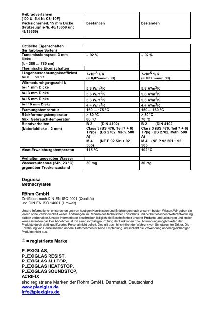 PLEXIGLAS® GS PLEXIGLAS® XT - Werner Schaufler GmbH